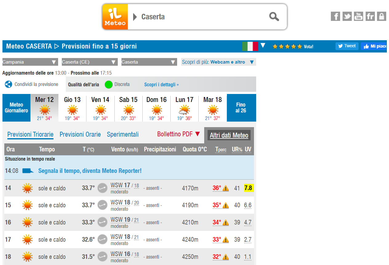 temperature caserta 12 agosto 2020