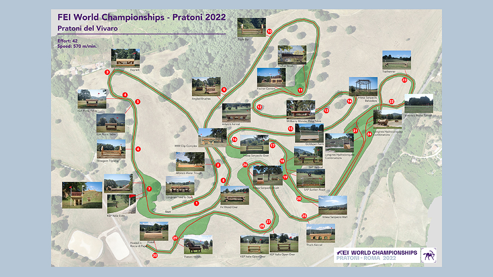 The cross-country course at Pratoni 2022
