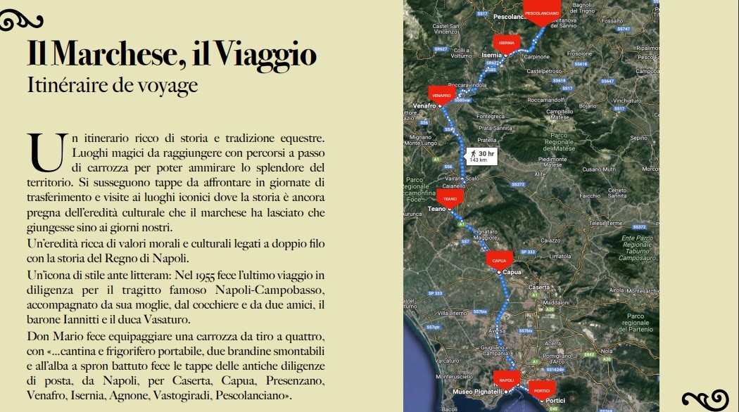 itinerario