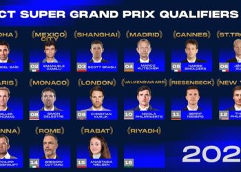 Super Gran Premio Global: vince Abdel Said