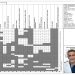 La classificazione funzionale paralimpica