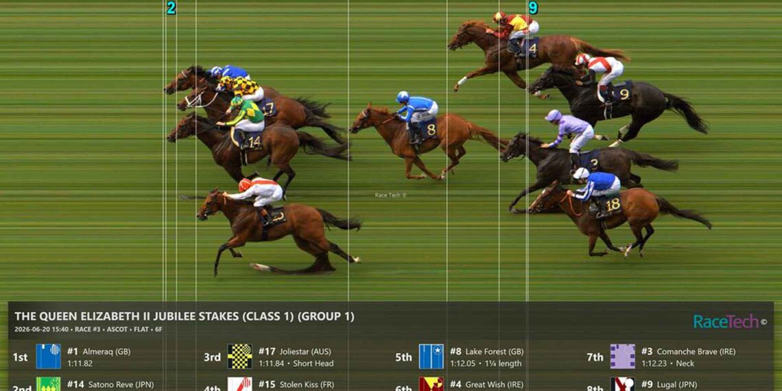 Un Royal Ascot memorabile!